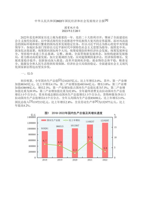 2023文昌|2023年文昌市国民经济和社会发展统计公报